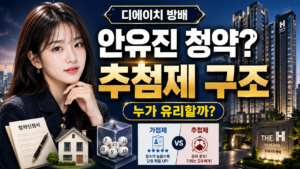 안유진 디에이치 방배 청약 당첨설과 강남 아파트 추첨제 구조를 설명하는 화면