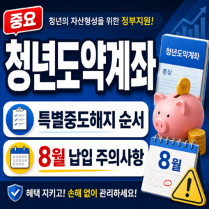 청년도약계좌 특별중도해지와 청년미래적금 계좌개설 순서를 확인하는 안내 화면