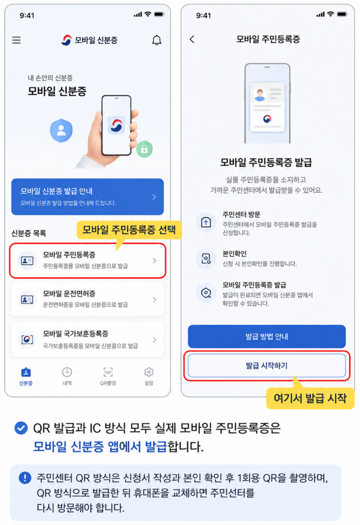 모바일신분증 발급방법｜정부24 IC 주민등록증·주민센터 QR
