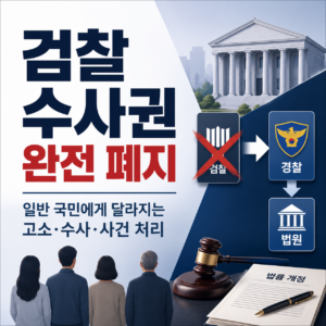 검찰 수사권 완전 폐지, 일반 국민에게 달라지는 고소·수사·사건 처리