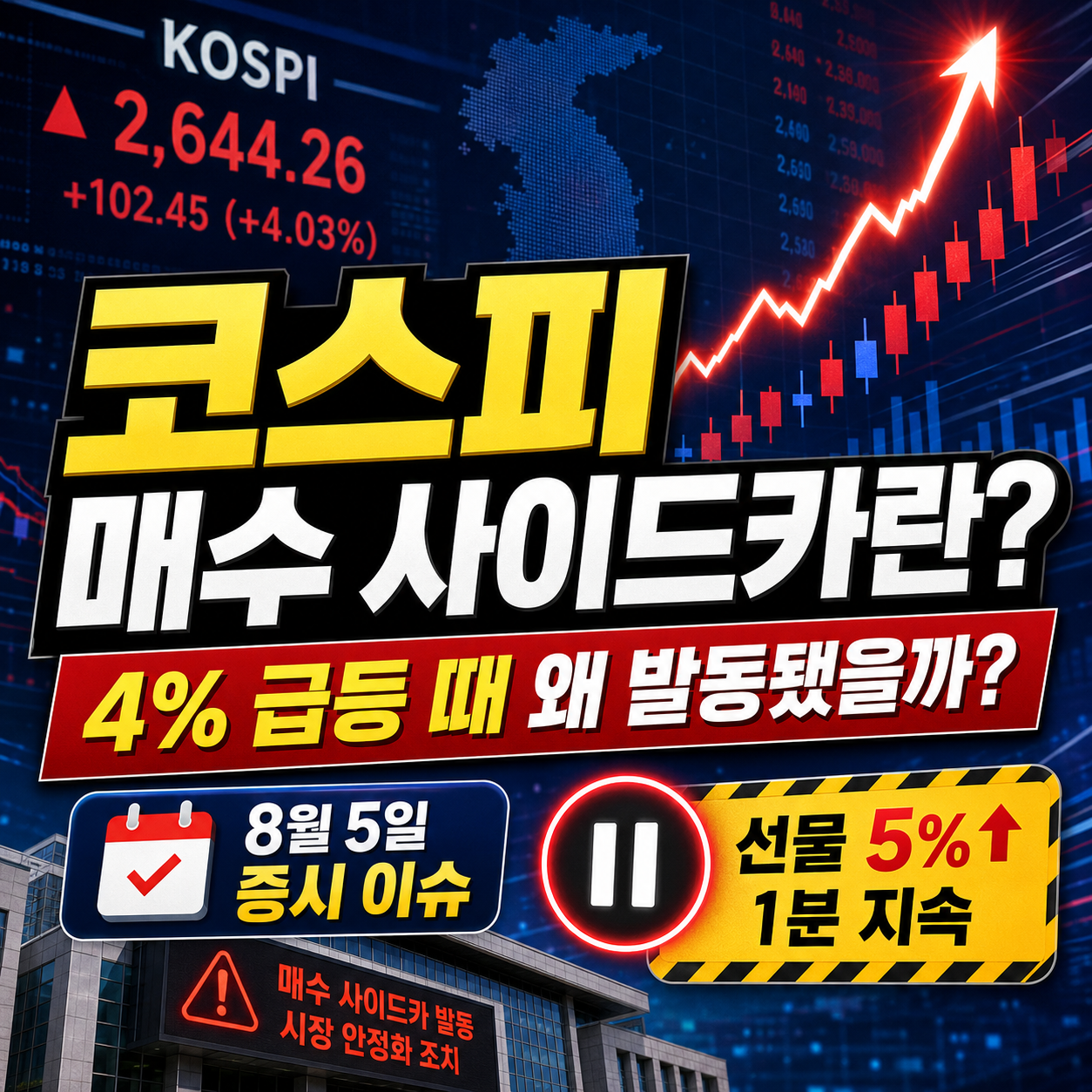 코스피 매수 사이드카란? 4% 급등 때 왜 발동됐을까?