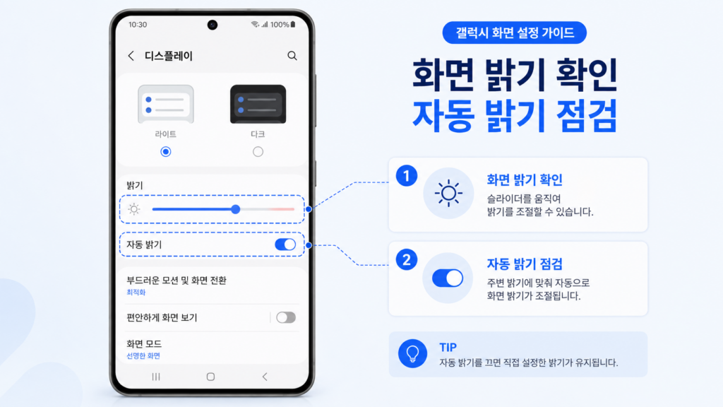 갤럭시 배터리가 빨리 닳을 때 확인해야 할 설정 7가지
